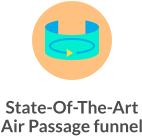 State-Of-The-Art Air Passage funnel