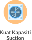 Kuat Kapasiti  Suction