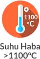 1100 °C Suhu Haba >1100°C